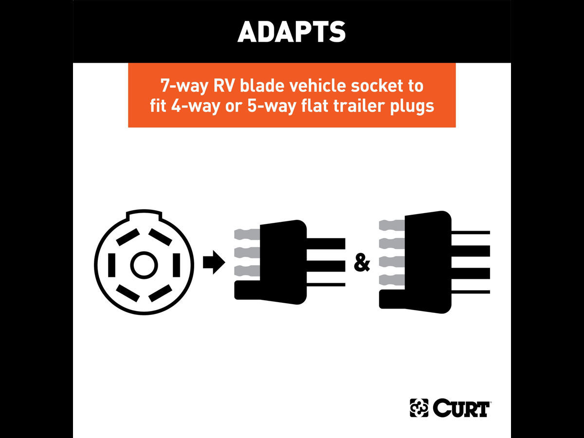 DSI Automotive Curt 7Way LED Trailer Light Adapter Adapts To 4Way