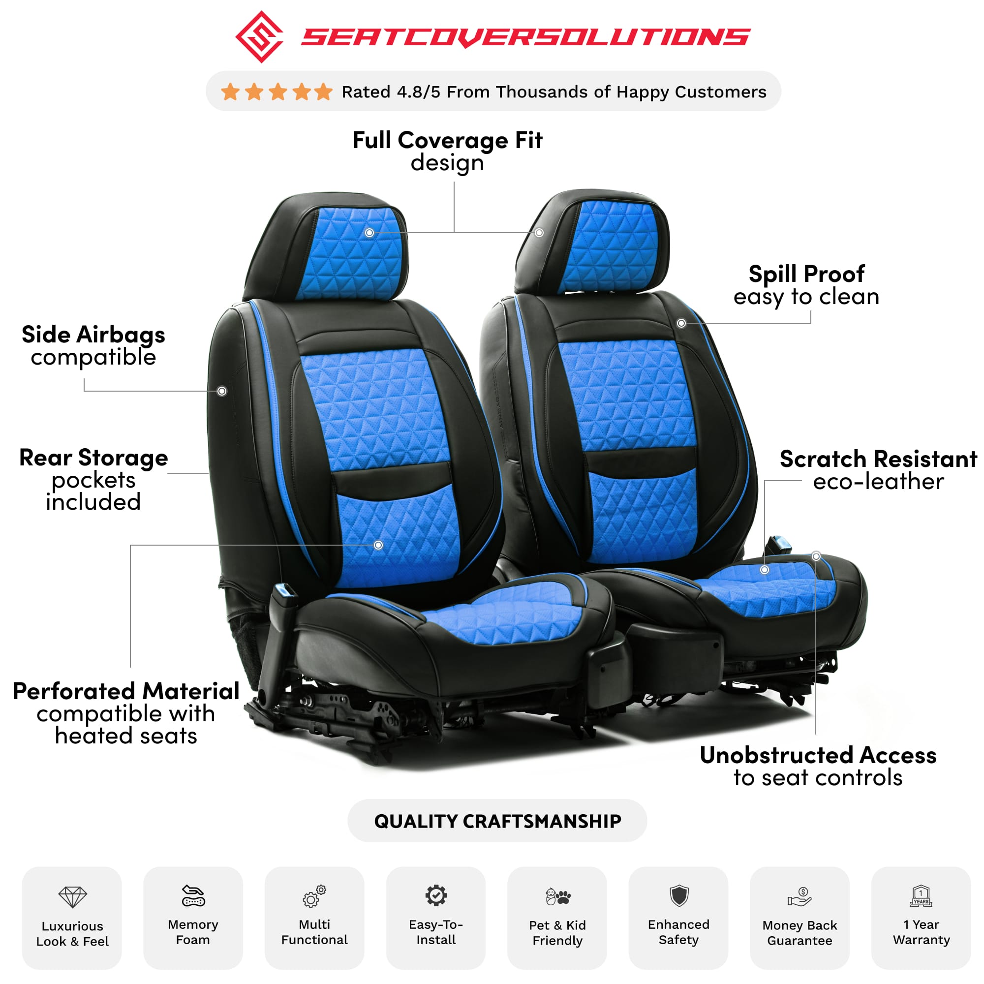 thumbnail image 2 of Vauxhall Combo-E Front Seat Covers – Waterproof Heavy Duty 600D, 2019+ 2 of 4